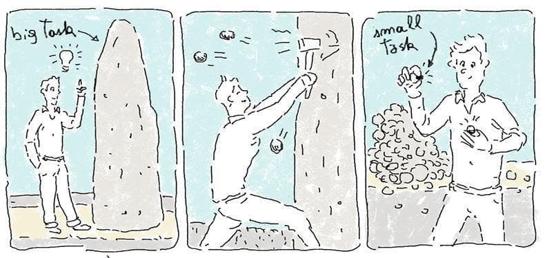 Big task to small task comic strip graphic.