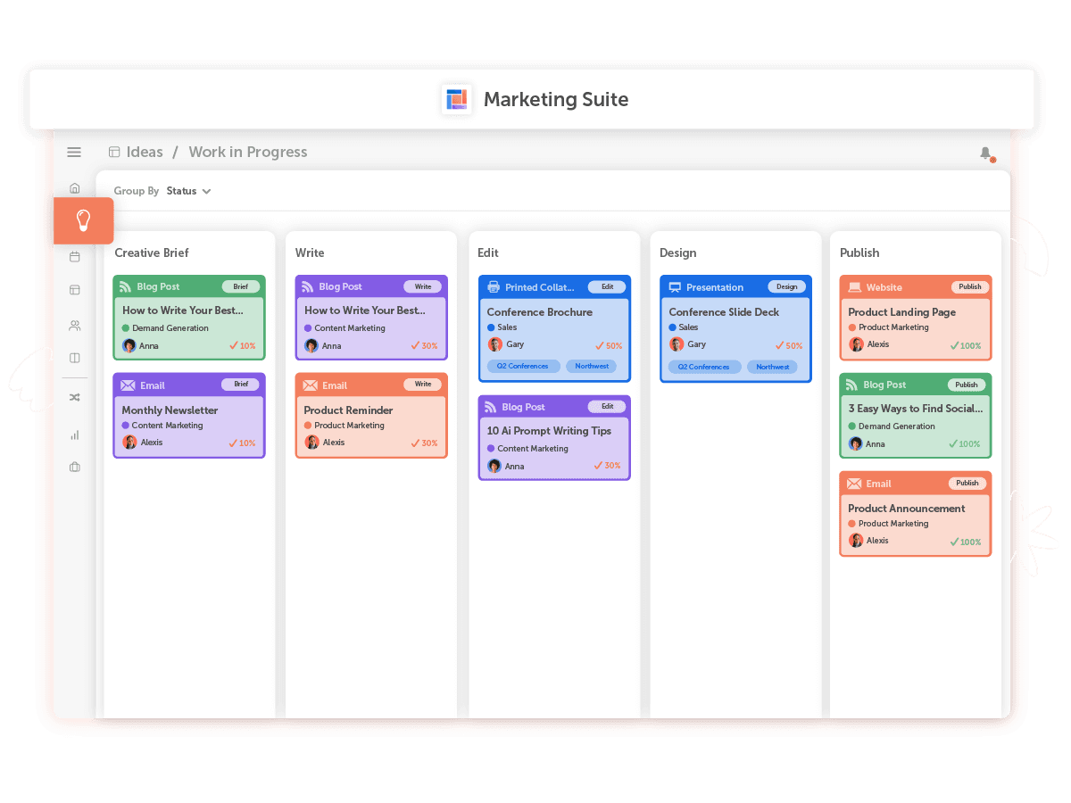 Kanban View