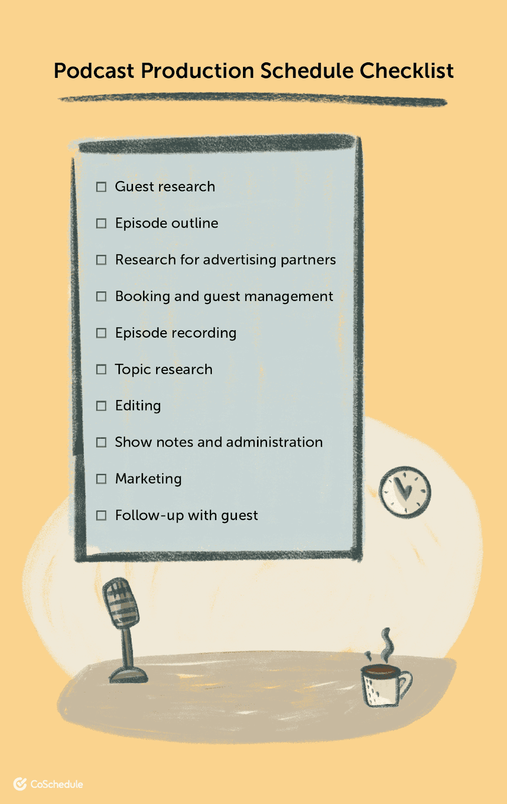 Podcast production schedule checklist graphic.