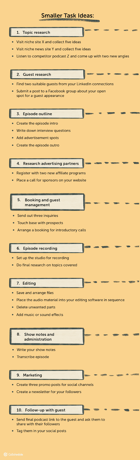Smaller task ideas graphic.