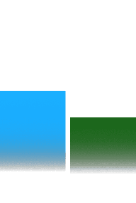Nearly 75% Of Marketers Feel AI Gives Them A Competitive Advantage